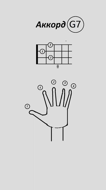 Аккорды тональности ми бемоль мажор смотреть онлайн