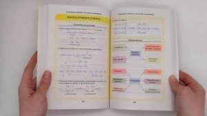 Органическая химия. Весь школьный курс в таблицах