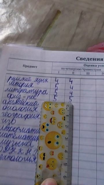 мои оценки за 1,2 четверть я в 5 классе #art #рекомендации смотреть онлайн