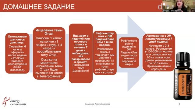 Ладан эфирное масло Домашнее задание смотреть онлайн