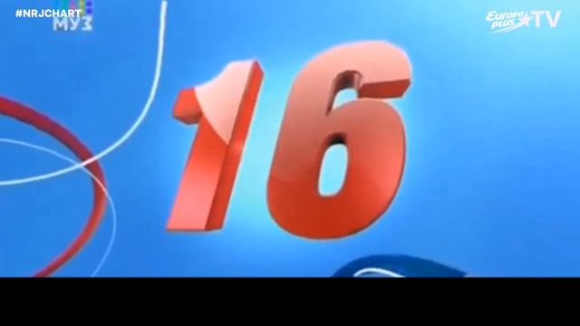 Пакеты Оформления NRJ Chart Europa Plus TV 2016 Г.