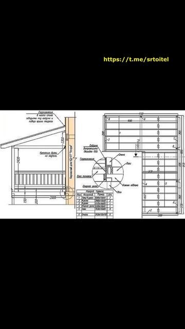 Как сделать летнюю веранду : схема смотреть онлайн