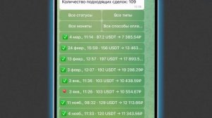 Crypto Bot Telegram: Как Зарабатывать, Выводить, Пополнять? (от ?