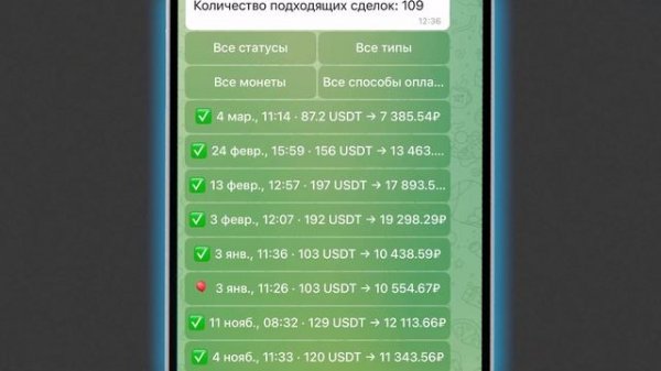 Crypto Bot Telegram: Как Зарабатывать, Выводить, Пополнять? (от ?