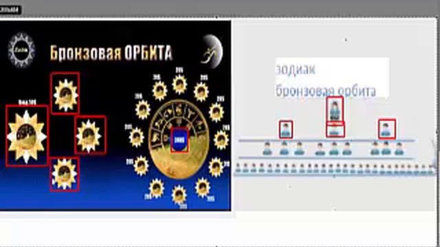 КАК УКРОТИТЬ ВРЕМЯ СЕБЕ ВО БЛАГО? смотреть онлайн