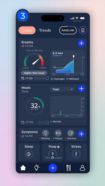 Этот прибор следит за твоим здоровьем смотреть онлайн