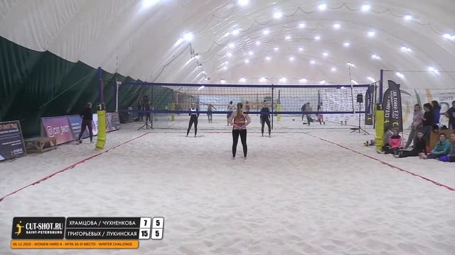Игра за III место: Храмцова / Чухненкова VS Григорьевых / Лукинская | WOMEN HARD A - 06.12.2020 смотреть онлайн
