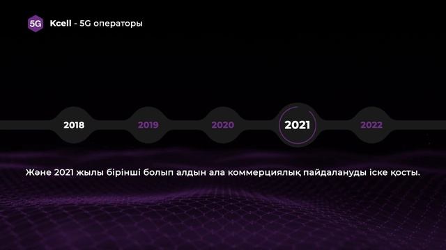 Kcell-ден жылдам және қолжетімді 5G-интернет смотреть онлайн