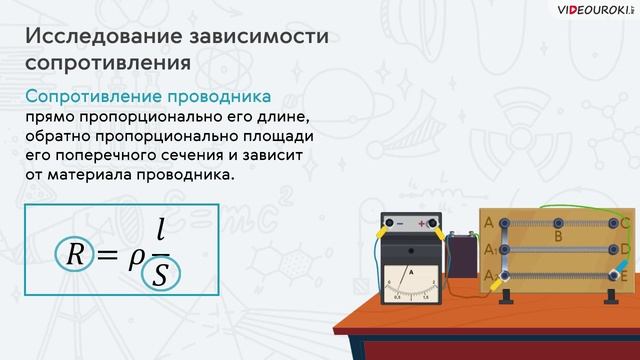 Лабораторная работа 13. Исследование зависимости сопротивления проводника смотреть онлайн