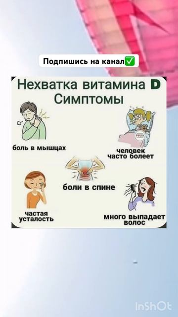 Нехватка витамина Д смотреть онлайн