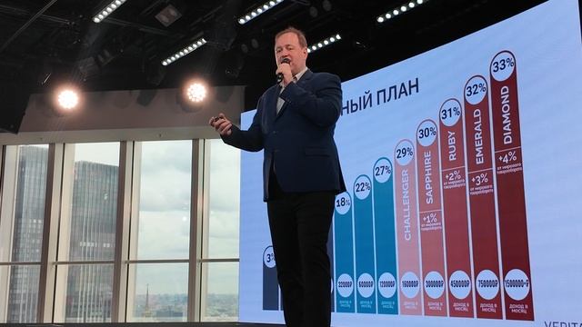 Презентация VERITATE смотреть онлайн