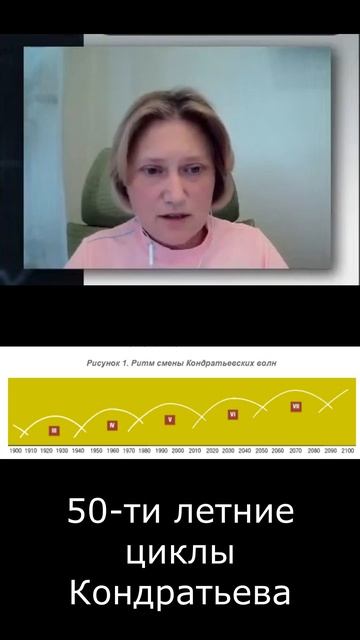 Почему серебро и золото будут дорожать #инвестиции #пс смотреть онлайн