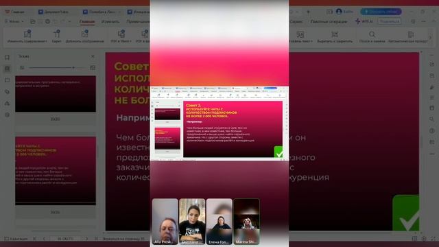 Урок по каналам продвижения условно-платным и бесплатным