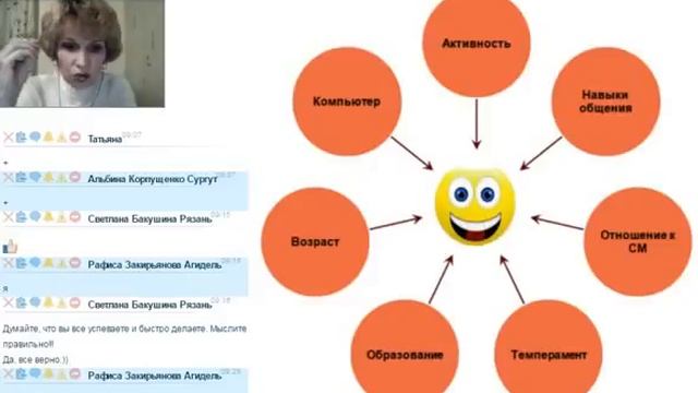 РАБОТА В СОЦ СЕТЯХ День 1летучка смотреть онлайн