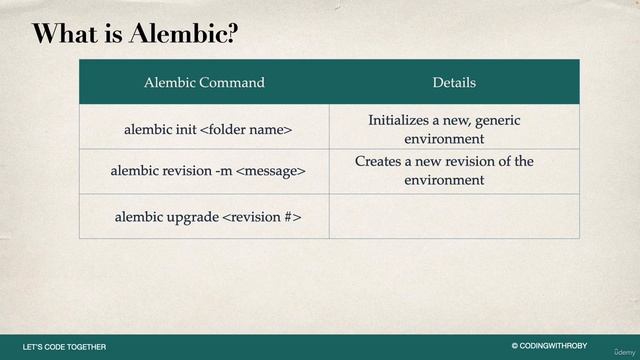 2. Alembic Introduction смотреть онлайн