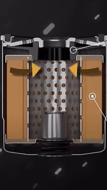 Как работает масляный фильтр смотреть онлайн