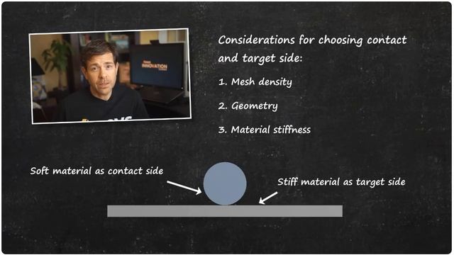 Ansys Mechanical смотреть онлайн