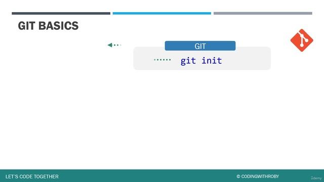 4. Git Basics Overview смотреть онлайн