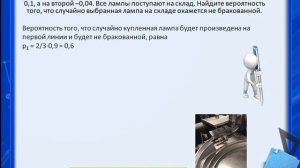 ЕГЭ профиль 6 вариант 2025 5 задание