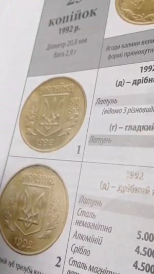 25 копеек Украины/ДОРОГИЕ МОНЕТЫ 2021