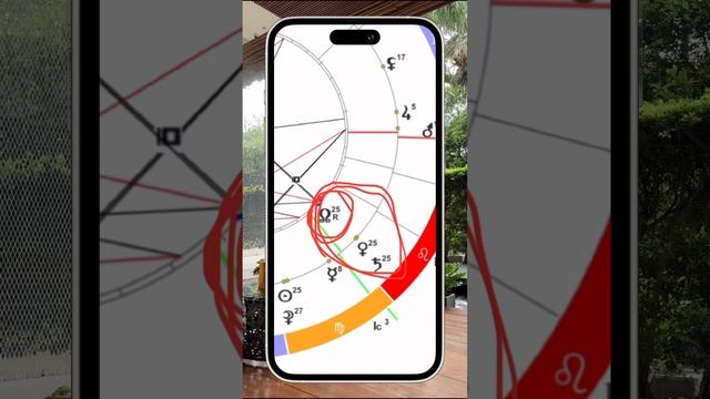 Как посмотреть кармические отношения (очень часто у р? смотреть онлайн