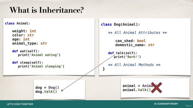 44. Inheritance in Python Overview смотреть онлайн