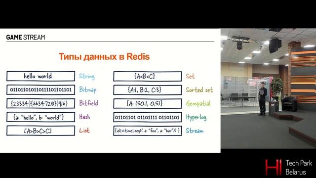 Ускоряем web-приложения при помощи In-memory хранилища - Дан смотреть онлайн