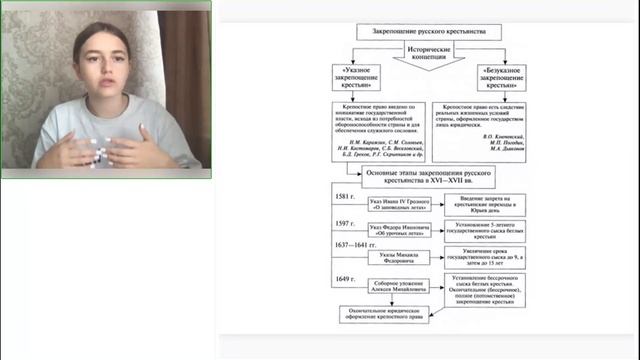 История 7 класс. Летняя поддержка 10.07.2024 смотреть онлайн