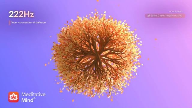 Исцеляющая Музыка для Нижних Чакр [ Корневой - Крестцовой -Солнечного сплетения ] смотреть онлайн