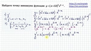 Задание 12 Производная Вариант 1 Ященко ИВ 2025