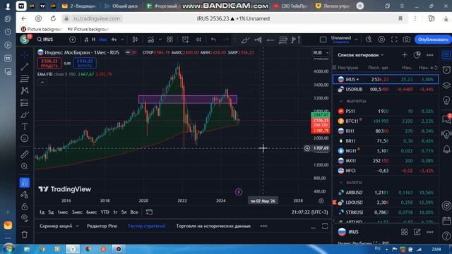 Покупки недели. Татнефть. Астра. LGDT. Еженедельные инве? смотреть онлайн