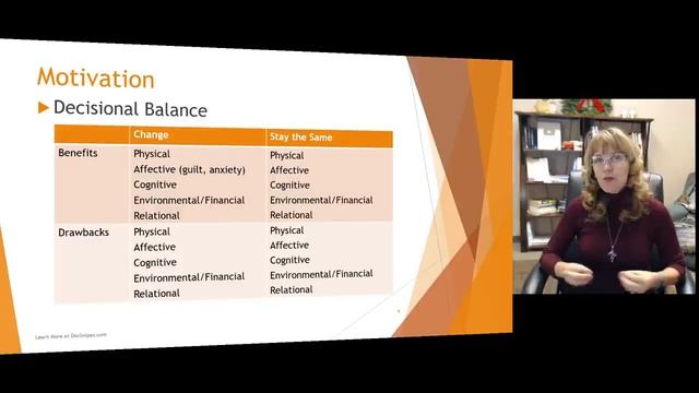 Getting Unstuck and Achieving Your Goals with the 4 Ms