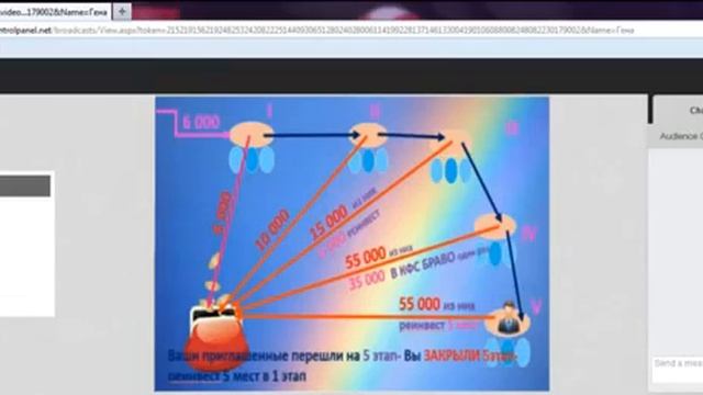 Презентация проекта БРАВО от 31 03 15 спикер А Рябошапка