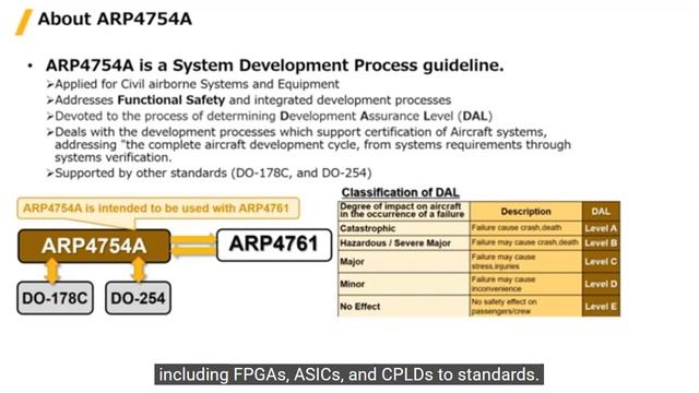 Course Summary смотреть онлайн