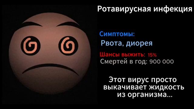 Самые страшные болезни (ГД лица)