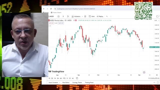 Доллар/Рубль, Сбер, Северсталь, нефть, золото, серебро, S&P500 смотреть онлайн