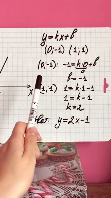 ЛИНЕЙНАЯ функция и ее ГРАФИК! смотреть онлайн