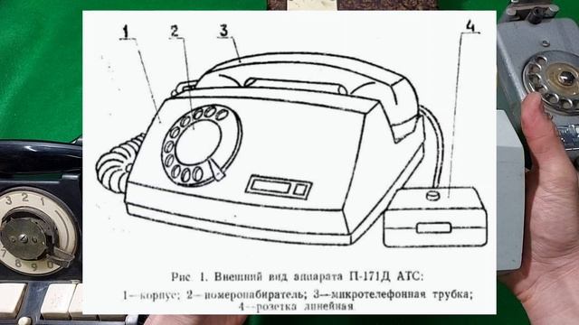 Телефоны СССР. Часть 3.