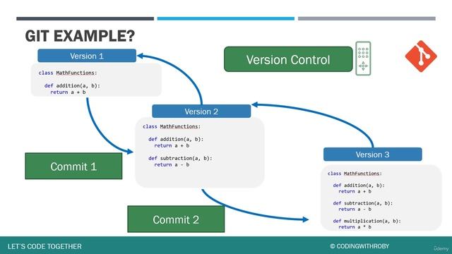 1. Git Introduction смотреть онлайн
