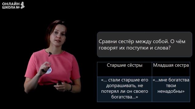 С.Т. Аксаков «Аленький цветочек». Видеоурок 11. Литерат? смотреть онлайн