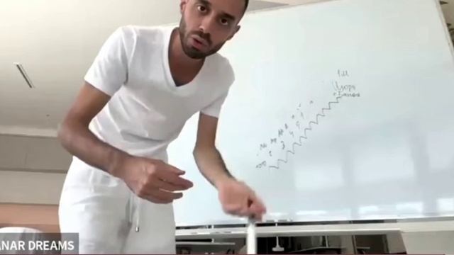 Если у Тебя Есть Цель - у Тебя Есть Все Ресурсы На Земл? смотреть онлайн