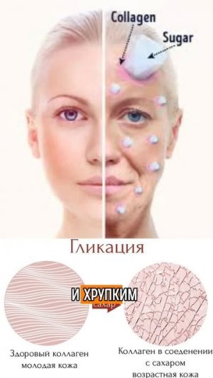 Сахар — не враг, но есть нюанс… #безсахара, #рецепты, #в