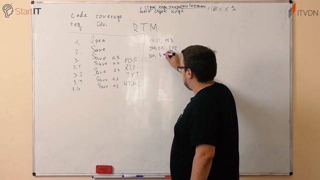 QA Start Урок 4 Техники тест дизайна смотреть онлайн