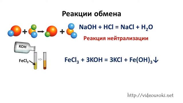 64 Классификация химических реакций смотреть онлайн
