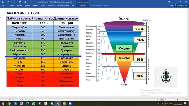 Диагностика по шкале Хоккинса 1 часть смотреть онлайн