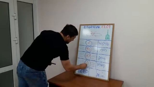 Погода в Ангарске 17 июля: прогноз, при меты и видеообзо смотреть онлайн