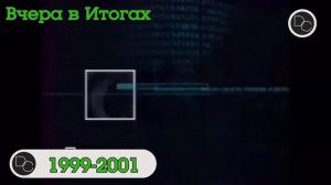 Эволюция заставок информационной программы «Итоги» (1