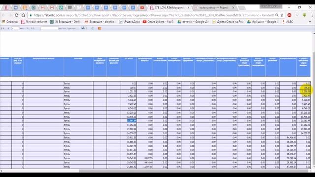 Мой доход на проекте Фаберлик Онлайн! Ольга Дубяга смотреть онлайн