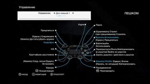 WATCH DOGS™ | Как настроить управление в игре WATCH DOGS™ на PS 5 - Настройки раскладки в WATCH DOG