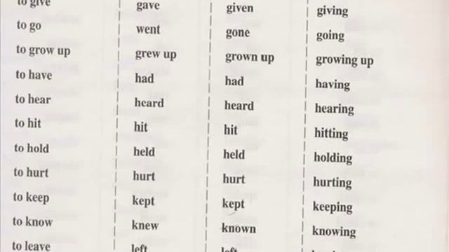 Irregular Verbs смотреть онлайн